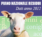 Piano nazionale residui - Dati anno 2012