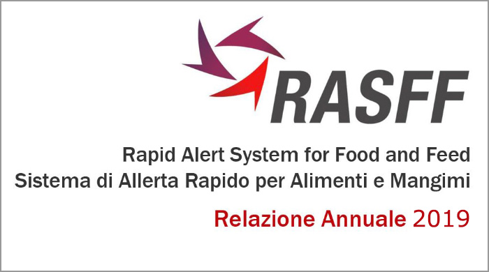 Logo RASFF