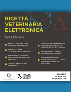Ricetta elettronica veterinaria