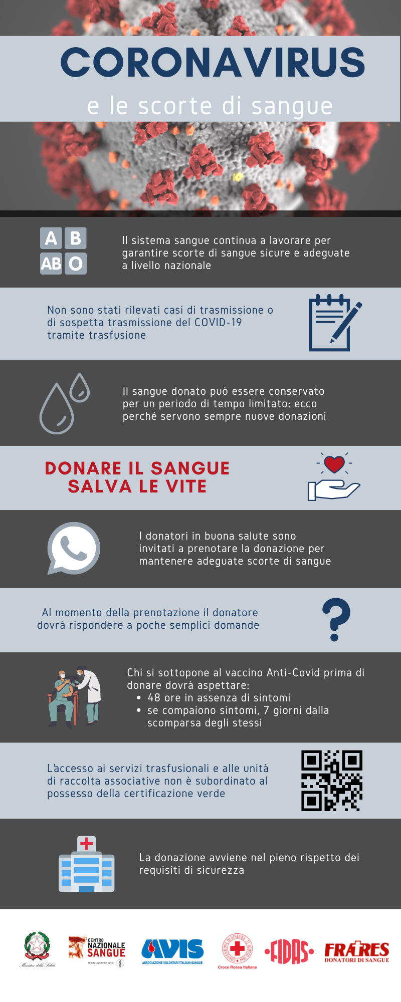 Donazioni Covid19 - Croce Rossa Italiana