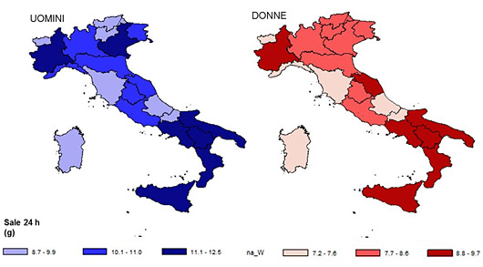 Figura 1 - Valori medi del consumo giornaliero di sale (g) per Regione, in un campione rappresentativo della popolazione adulta italiana, uomini e donne 35-79 anni – Progetto MINISAL-GIRCSI 2009-2012