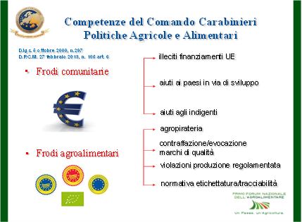 Competenze del Comando Carabinieri Politiche Agricole ed Alimentari
