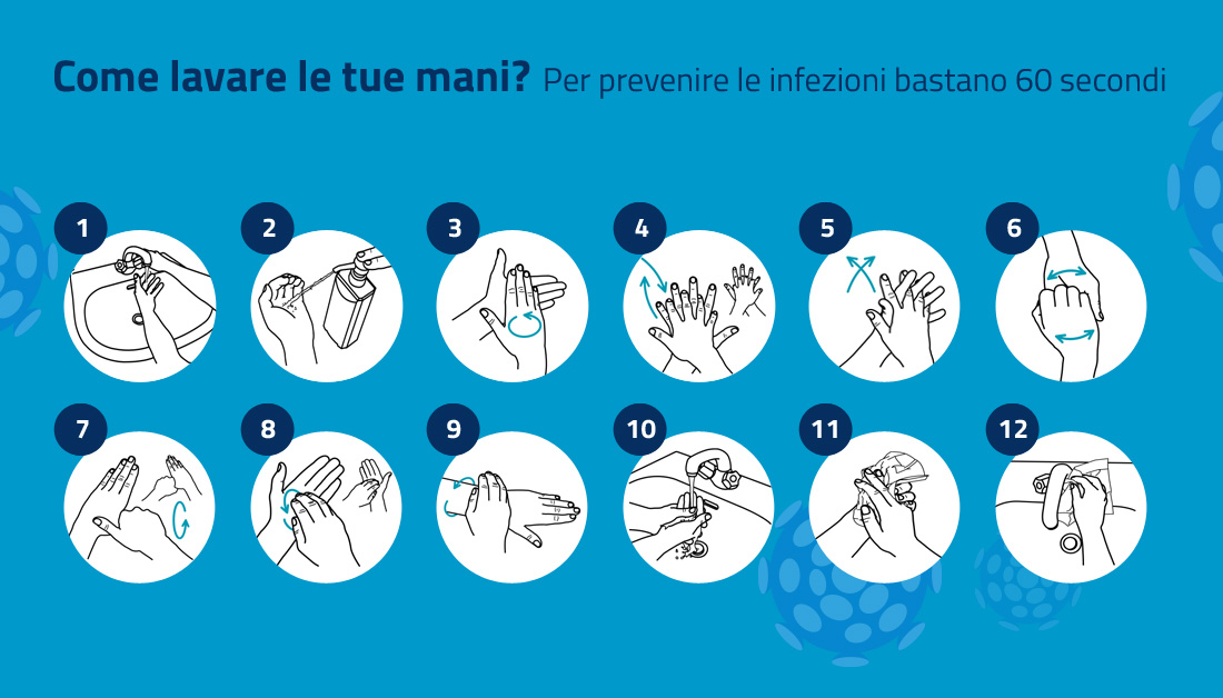 Previeni le infezioni con il corretto lavaggio delle mani 