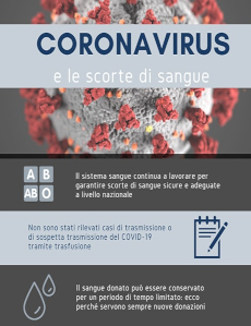 Coronavirus e le scorte di sangue
   