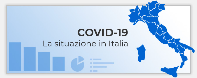 Banner Situazione in Italia con cartina sullo sfondo