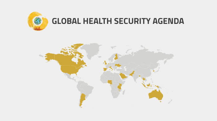 Global Health Security Agenda - GHSA